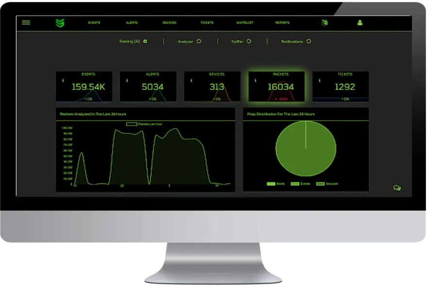 Exemple de panneau d'analyse de la CDS